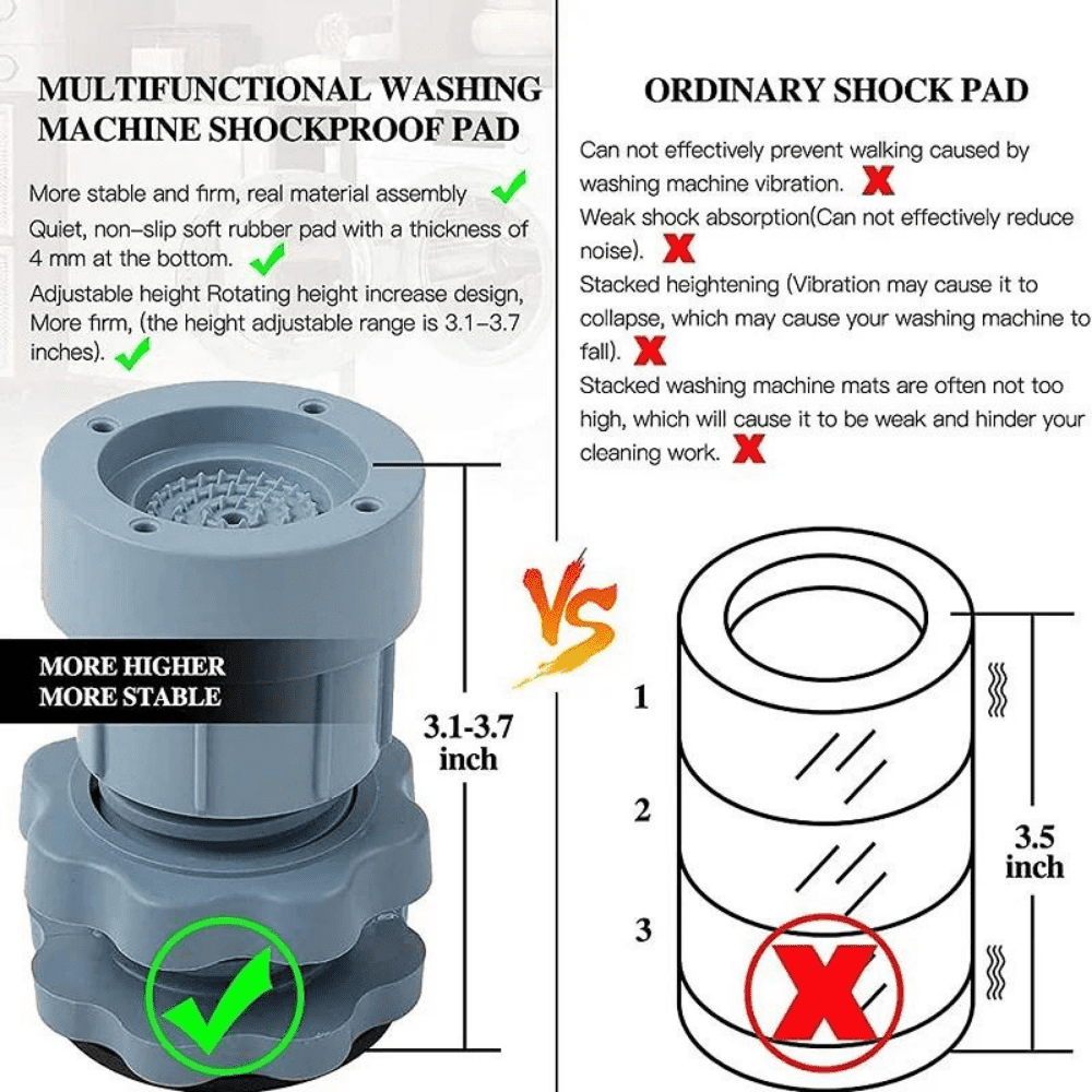 Washing Machine Anti Vibration Adjustable Height Footpads (Pack Of 4)